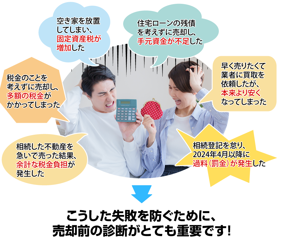 ・税金のことを考えずに売却し、多額の税金がかかってしまった ・住宅ローンの残債を考えずに売却し、手元資金が不足した ・相続した不動産を急いで売った結果、余計な税金負担が発生した ・早く売りたくて業者に買取を依頼したが、本来より安くなってしまった ・空き家を放置してしまい、固定資産税が増加した ・相続登記を怠り、2024年4月以降に過料（罰金）が発生した →こうした失敗を防ぐために、売却前の診断がとても重要です！